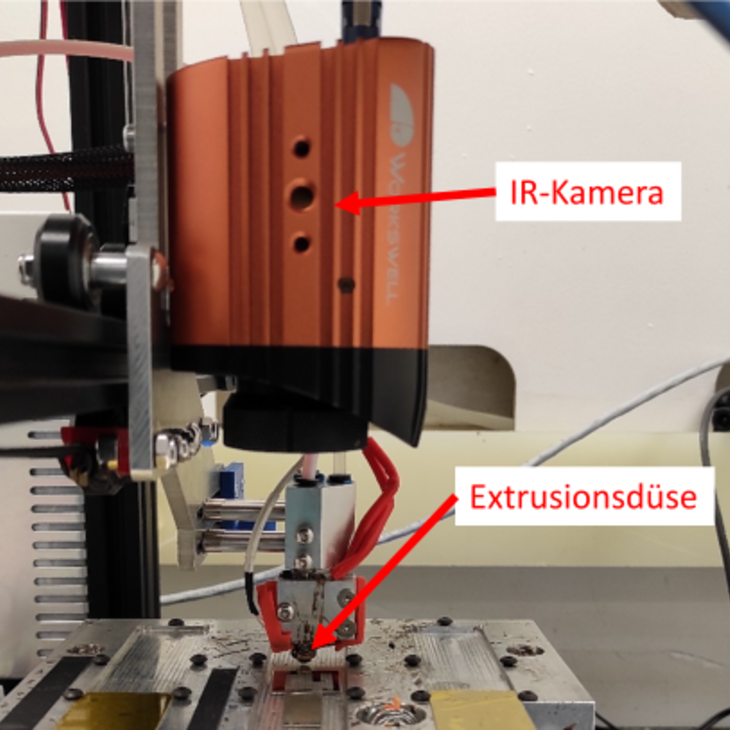 Sichtbar ist eine IR-Kamera die auf die Extrusionsdüse des 3D Druckers fokussiert ist.