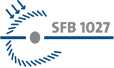 Logo des SFB 1027