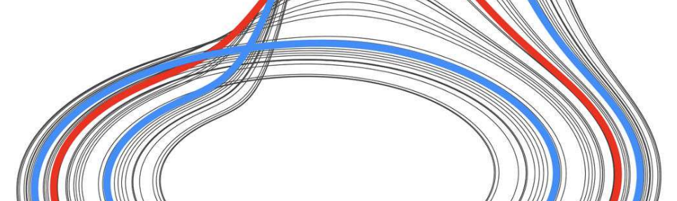 Roessler attractor
