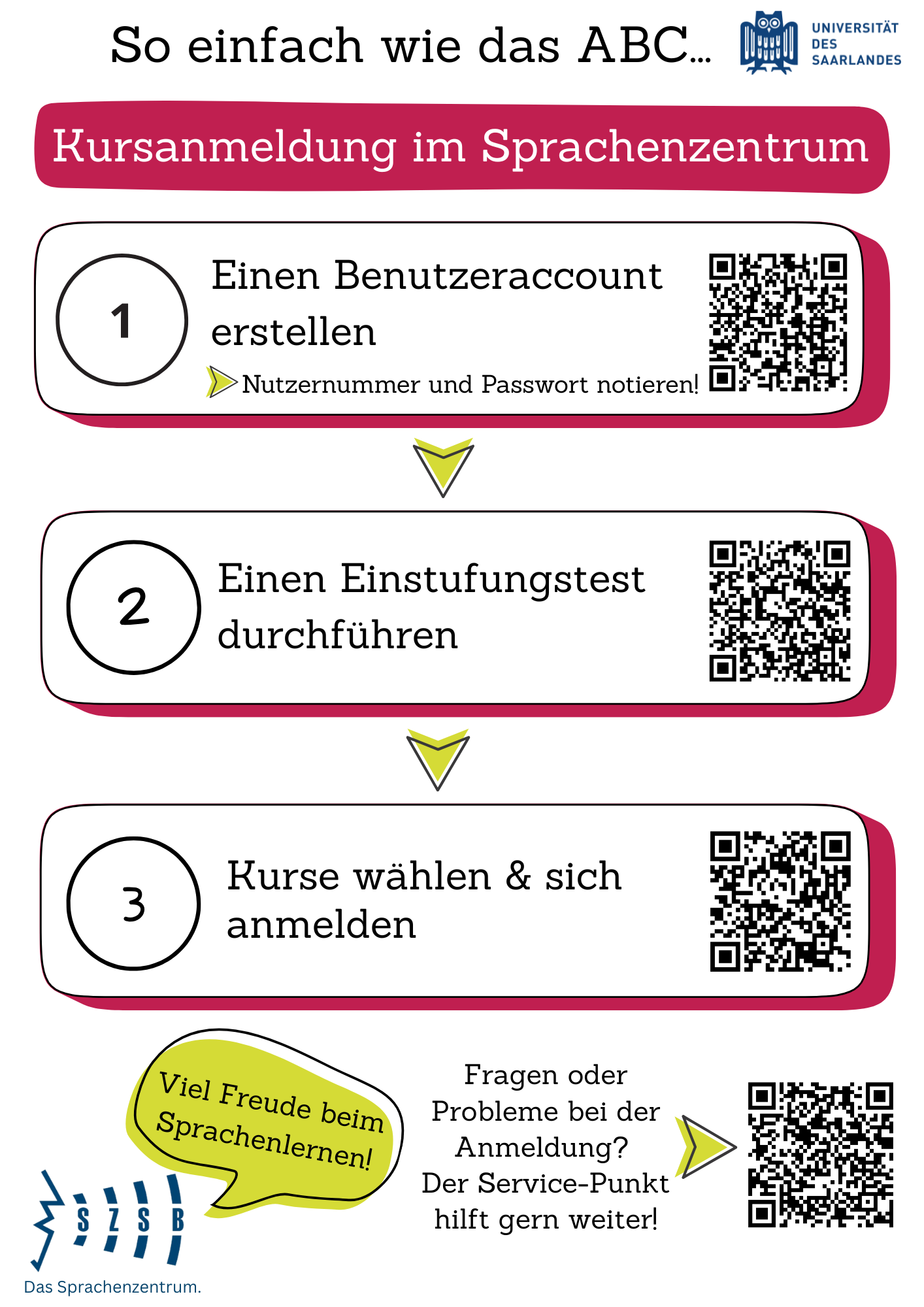 Anleitung zur Kursanmeldung