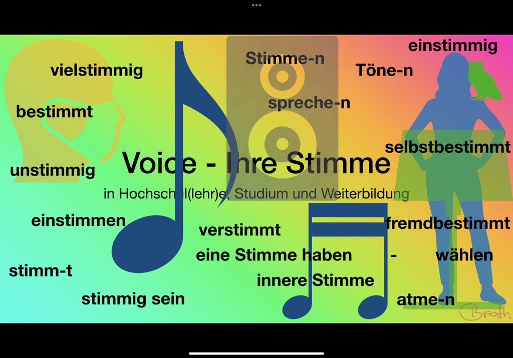 Mensch und seine Stimme