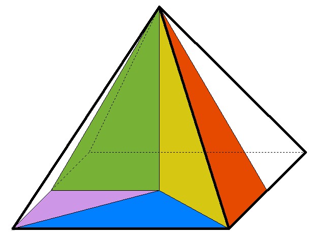 pyramide pyramide