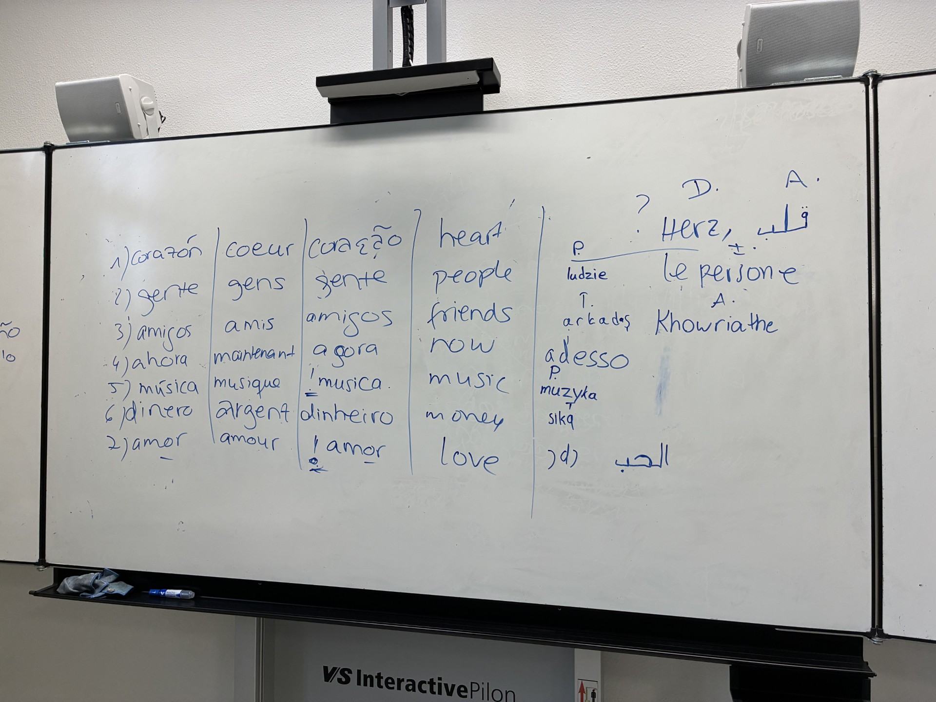 Tafelbild mehrsprachig