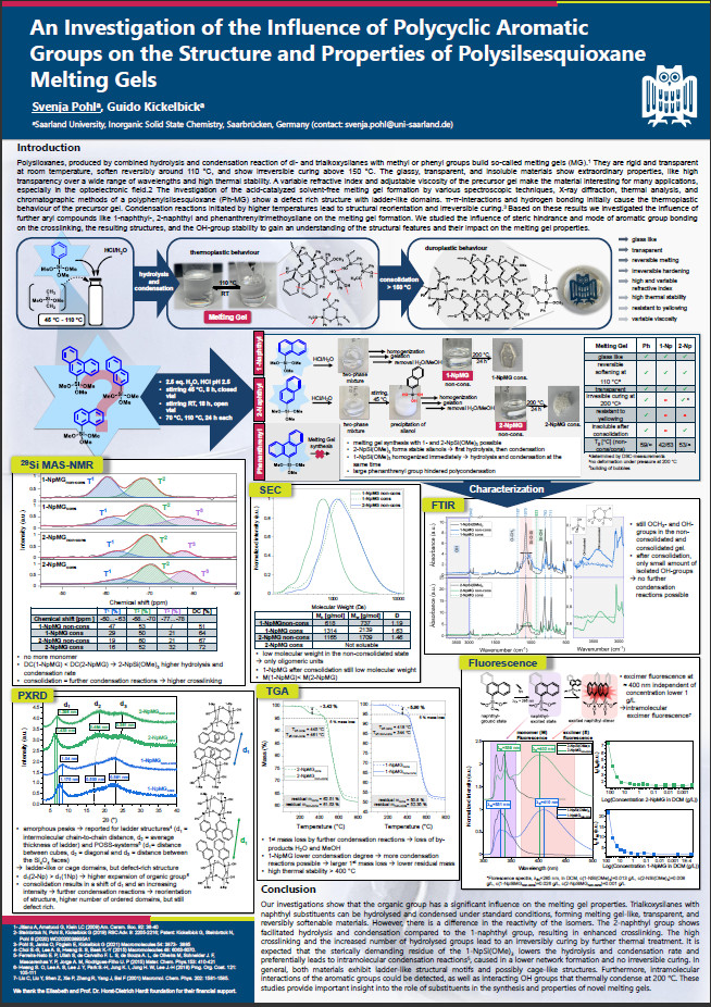 Poster Pohl Solgel 2022