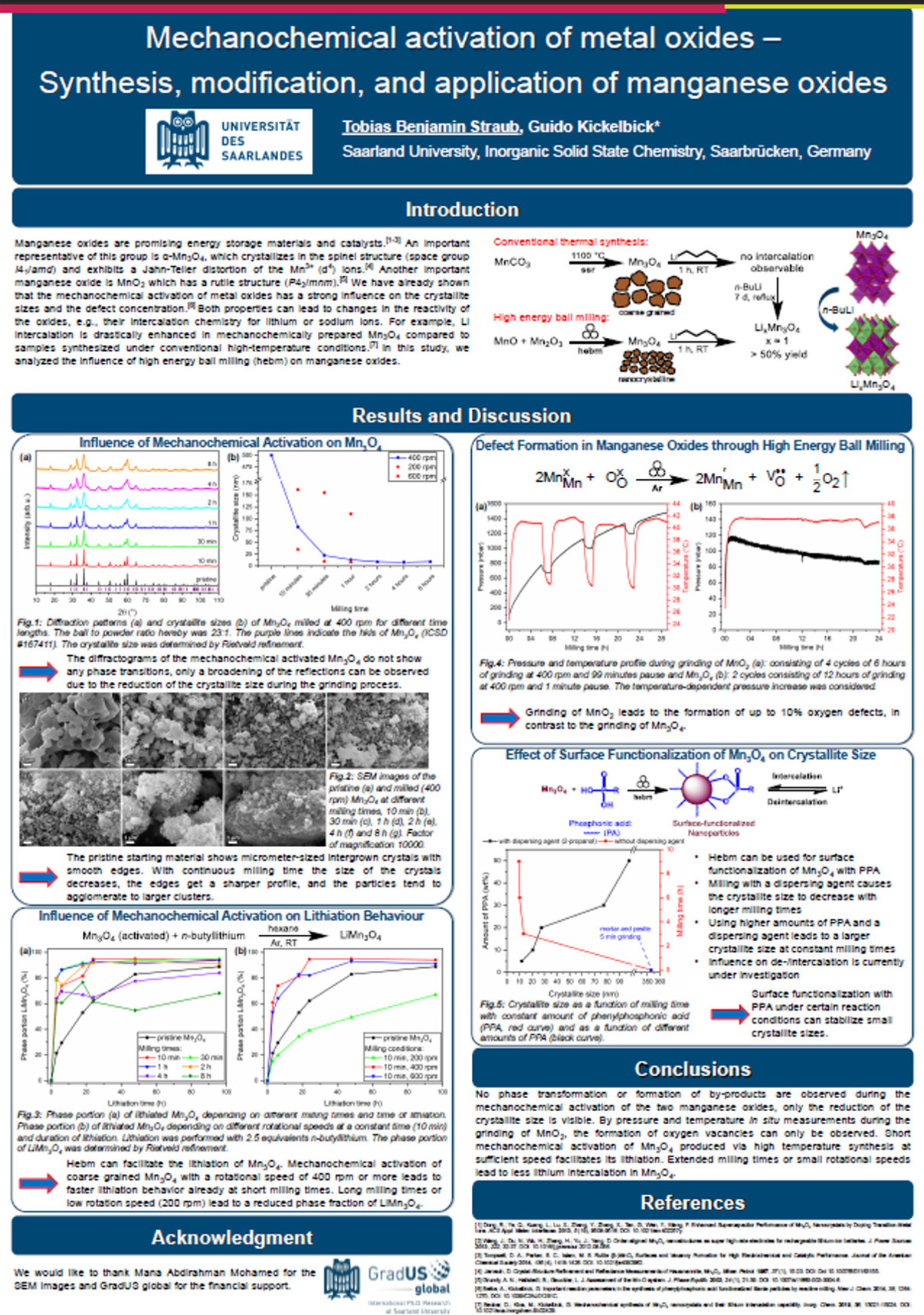 Poster_Straub_INCOME22