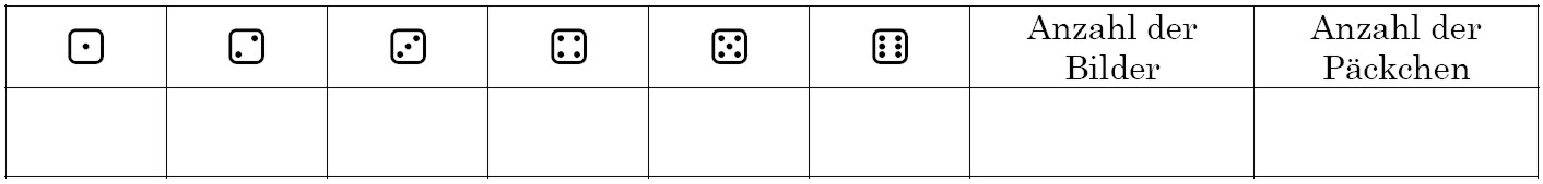 TabelleWuerfel TabelleWuerfel