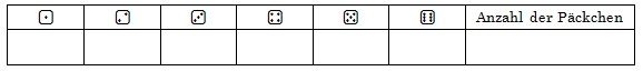 Tabelle1 Tabelle1