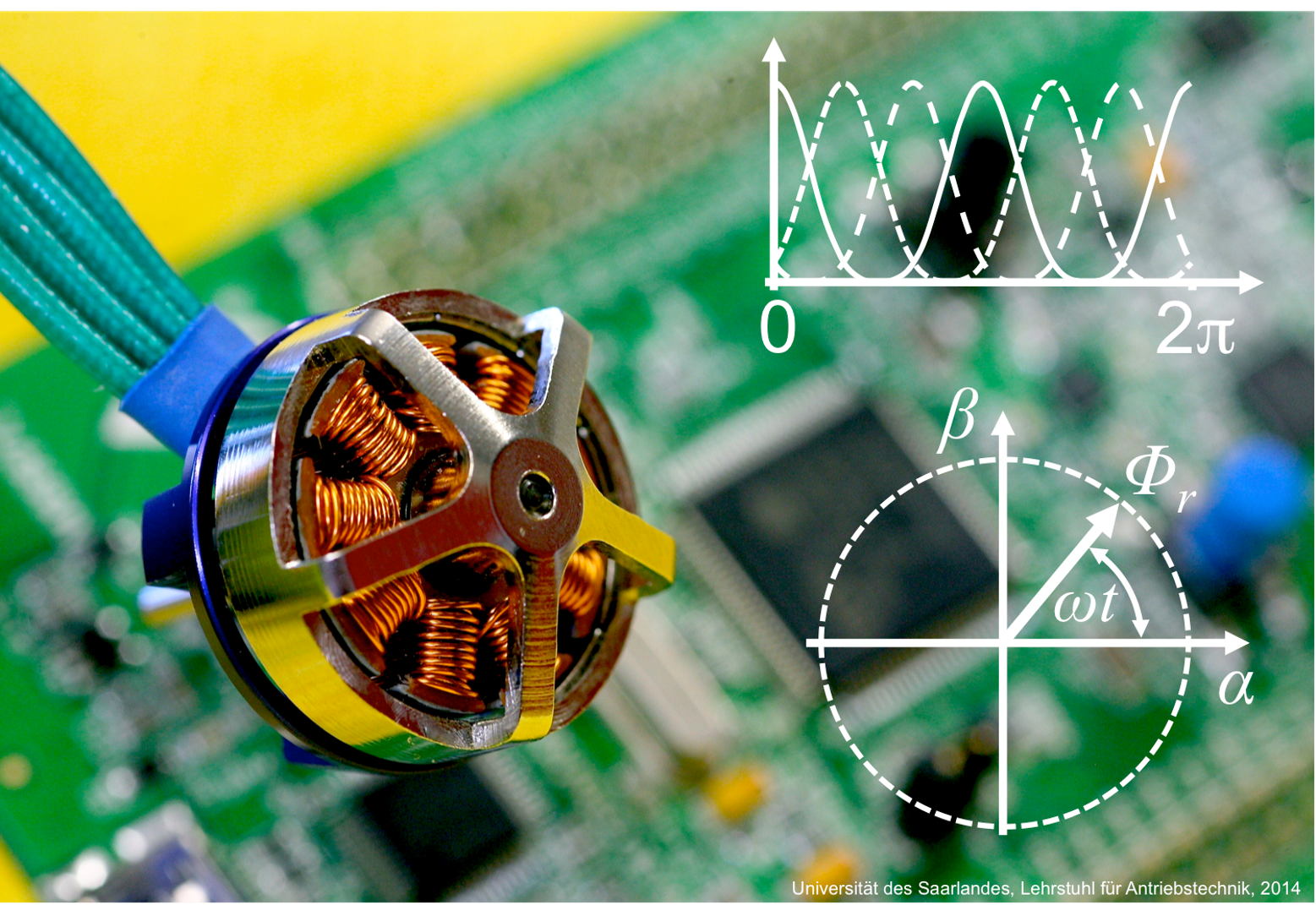 Bild: Motor im Vordergrund, Elektronik im Hintergrund, zusätzlich skizzenhaft Signale und Raumzeiger