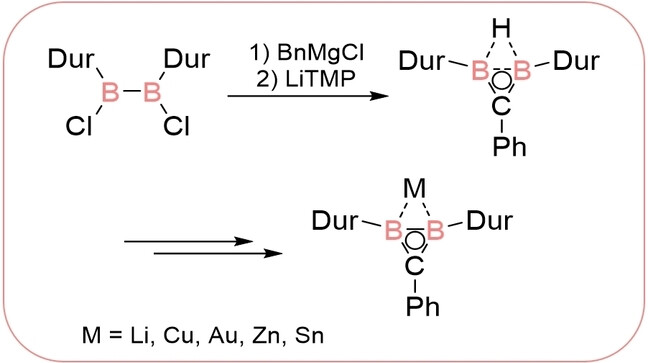 Graphical Abstract Diboriranide