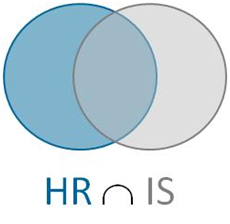 Logo Forschung HR und IS